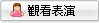 上線